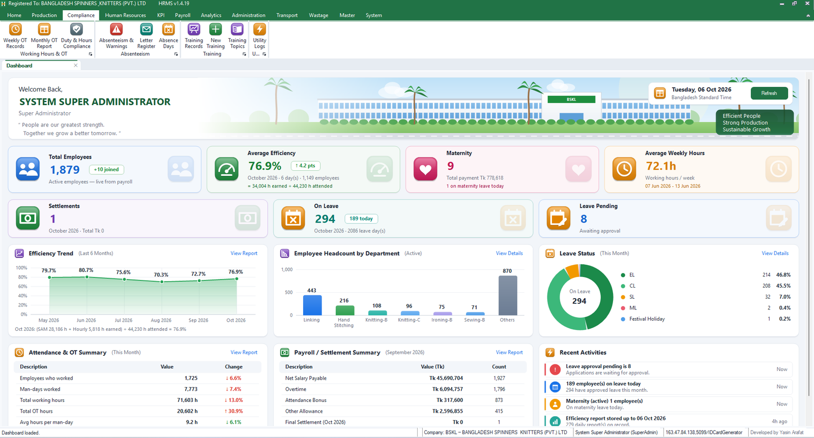 HRMS: Complete HR, Payroll & Production Efficiency System preview